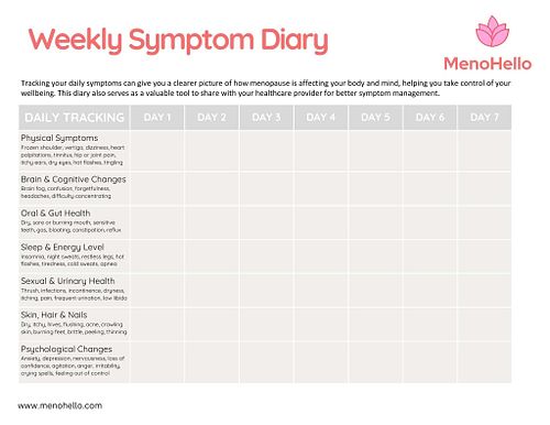 Track Your Symptoms: A Daily Menopause Diary
