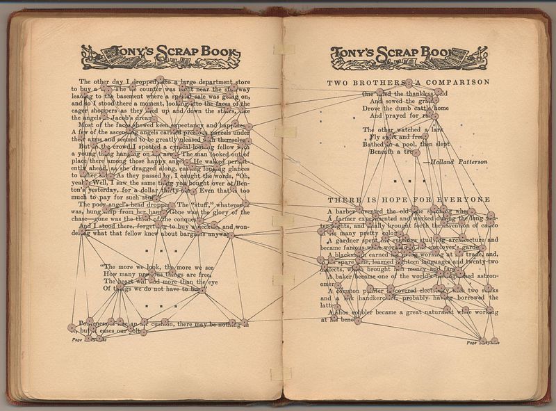 Les points sur les i (Tony's Scrapbook)