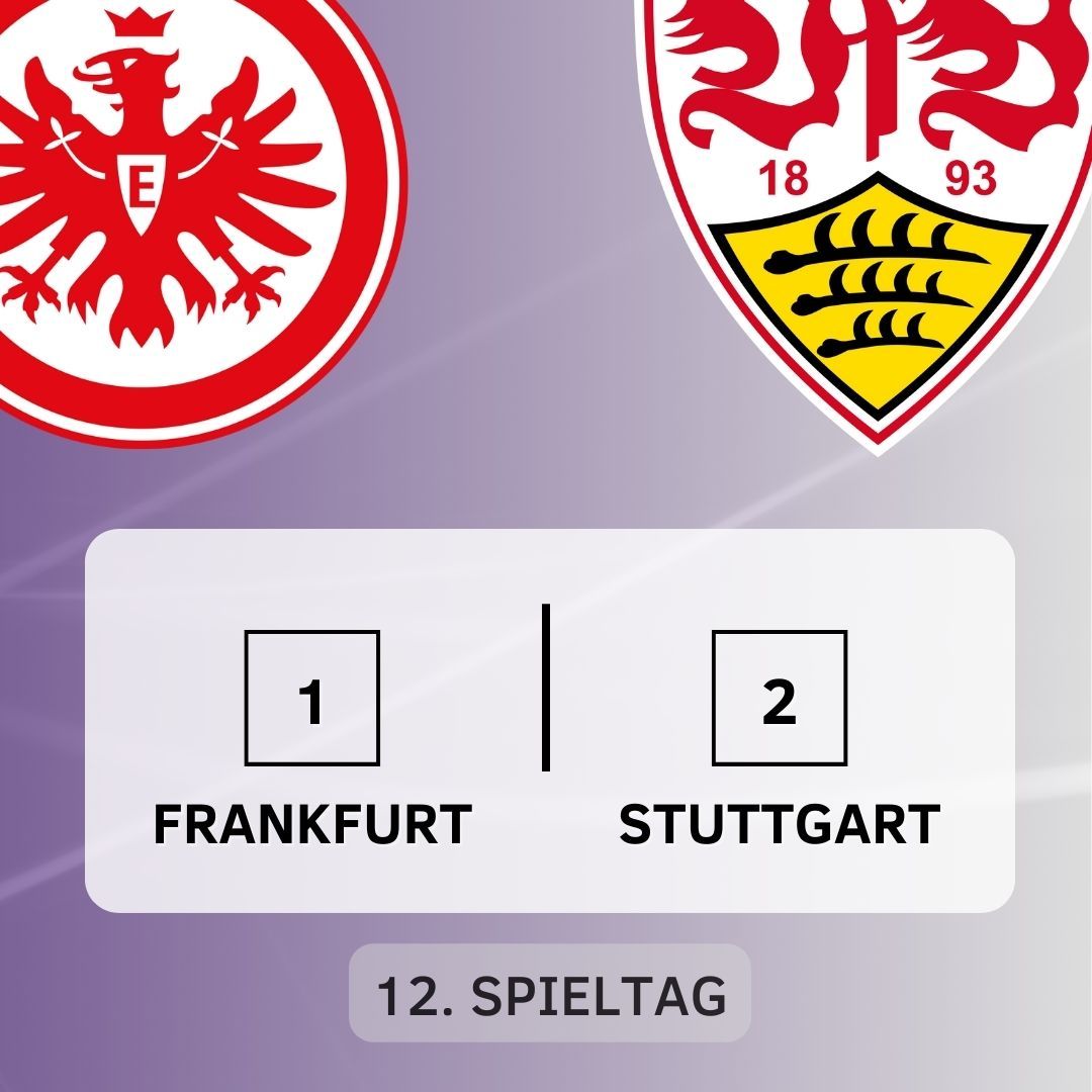 12. Spieltag: Staunen.