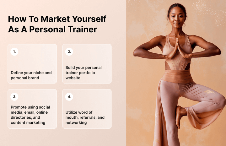 Infographic die laat zien hoe je jezelf als personal trainer op de markt kunt brengen