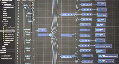 DESIGN SYSTEMS: AT SCALE AND IN PRACTICE