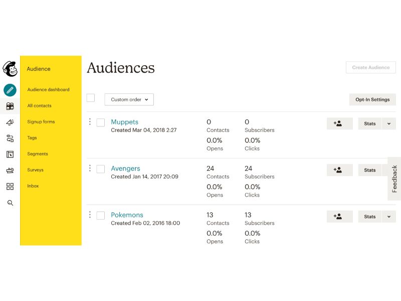 MailChimp - Geen codetool voor marketing