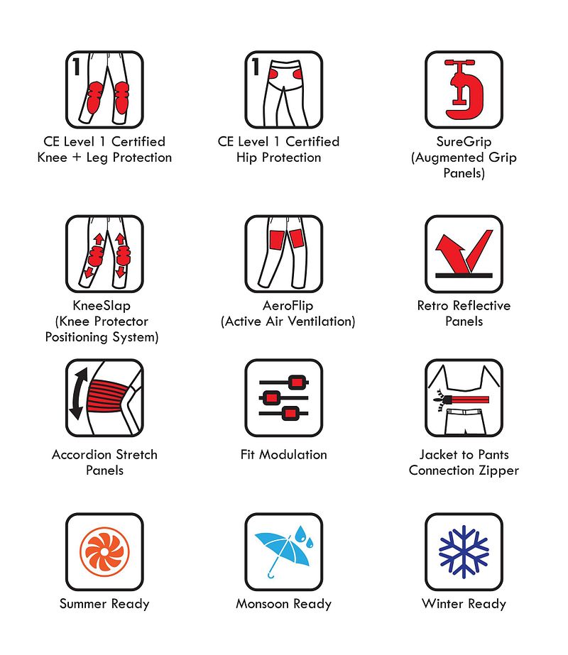 RYNOX ADVENTO Riding Pants