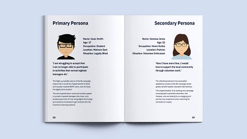 Double-page spread showing a legally blind student as the Primary Persona (main target user) on the left page and a volunteer enthusiast as the Secondary Persona (supporting target user) on the right.
