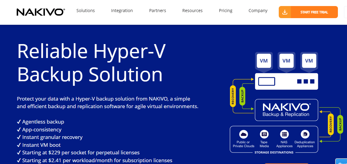 Soluzione di backup Hyper V