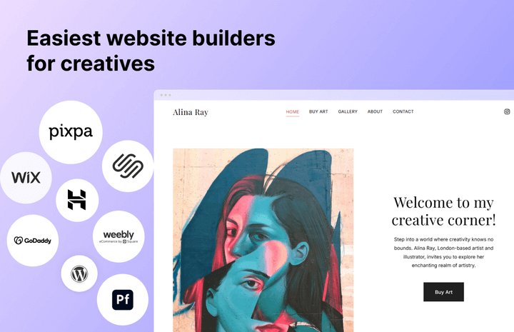Infografica che mostra i creatori di siti web più semplici per i creativi