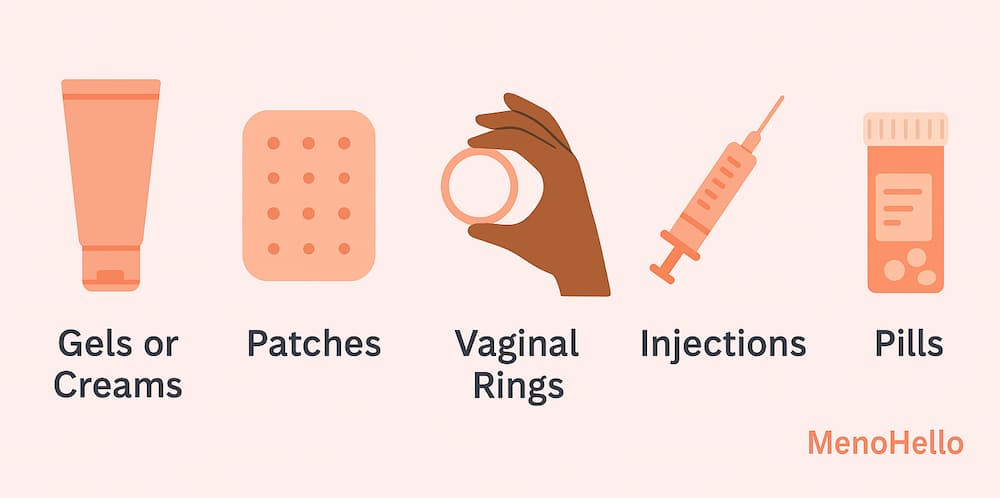 comparison of HRT types creams patches rings pills