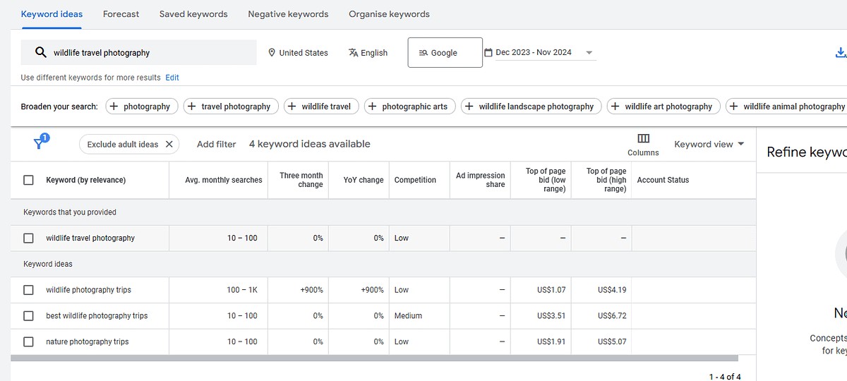 Google Keyword Planner