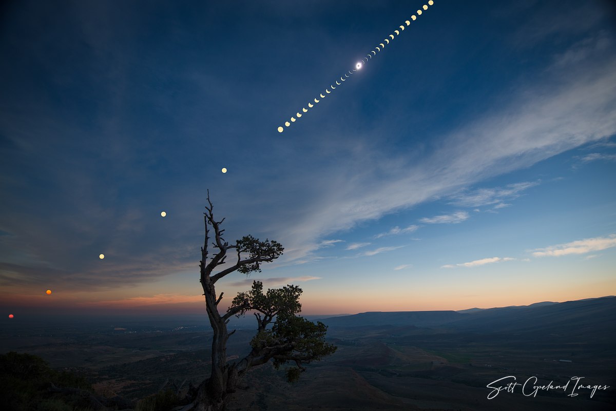 Eclipse Path
