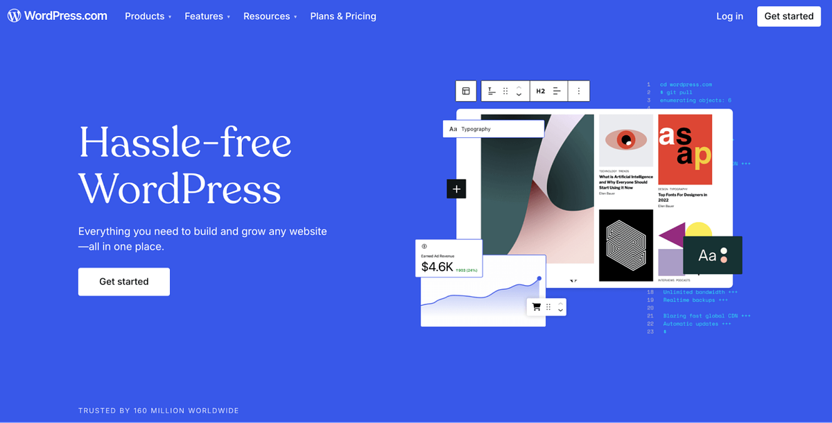 WordPress-Startseite